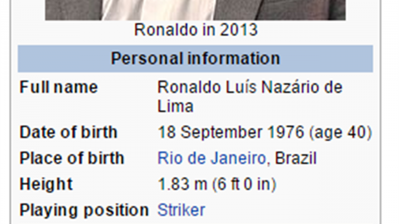 “Loạn” sinh nhật Ronaldo ảnh 3